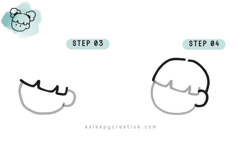 Chibi Face Tutorial for Beginners (1)