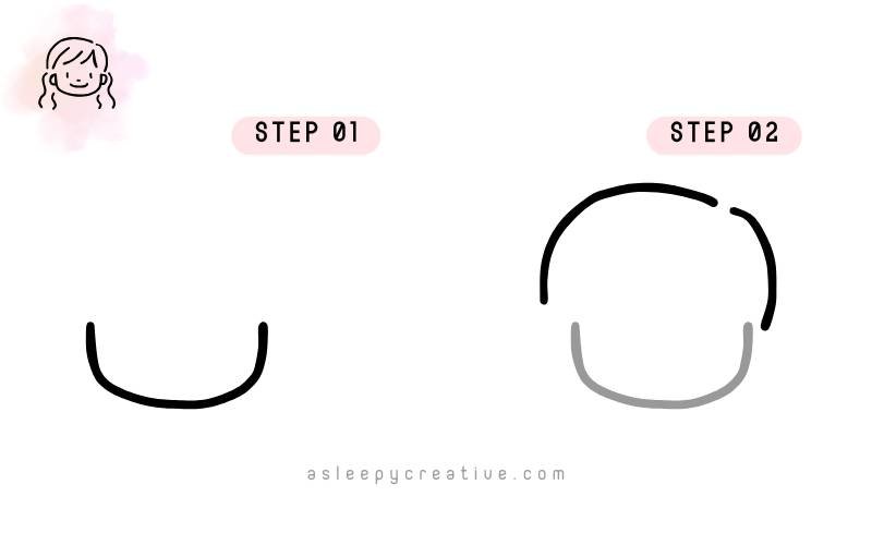 Kawaii Chibi Face Step by Step (1)