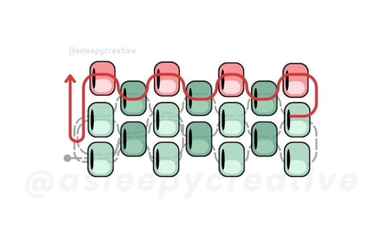 How to Peyote Stitch: A Visual Guide (Even-Count, Odd-Count, and ...