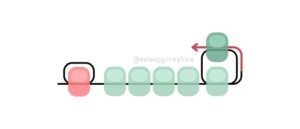 How to Square Stitch: Step-by-Step Beading Tutorial with Increases and ...