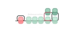 How to Square Stitch: Step-by-Step Beading Tutorial with Increases and ...