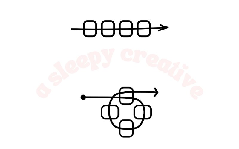 How To Make a Beaded Ball Diagram1