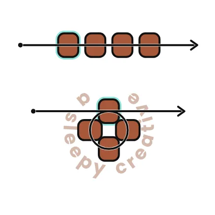 3D mini acorn beading pattern row 1 diagram: start ring of 4 dark brown 11/0 seed beads
