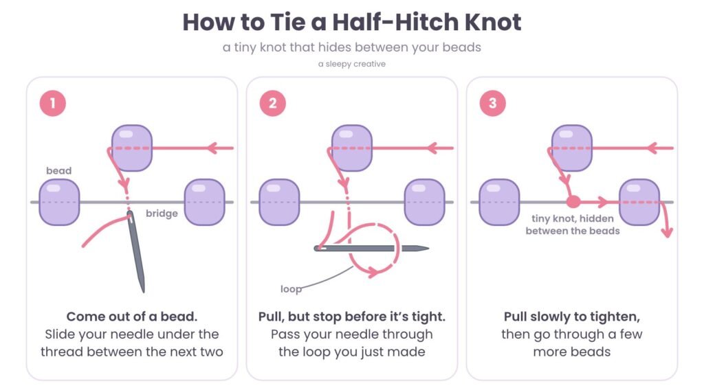Step-by-step diagram showing how to tie a half-hitch knot between two beads to secure your thread in beadwork